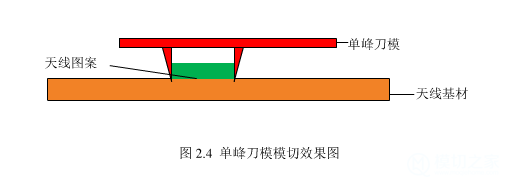 QQ图片20150806142809.png