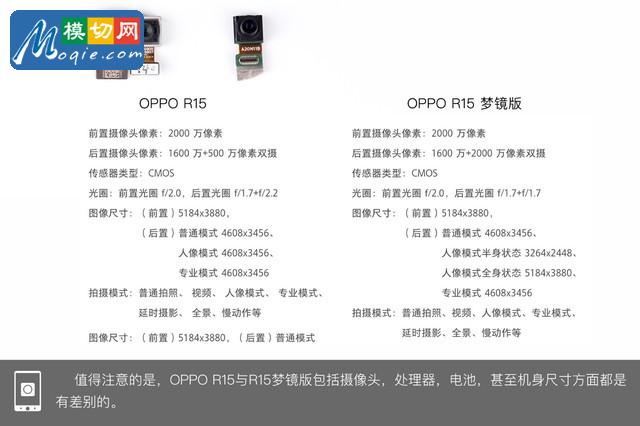 OPPO R15拆解首发 揭秘炫彩外壳之内