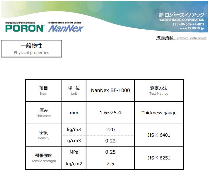 井上 NanNex BF-1000