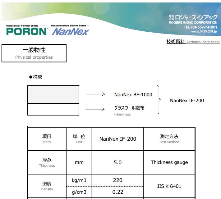 井上 NanNex IF-200