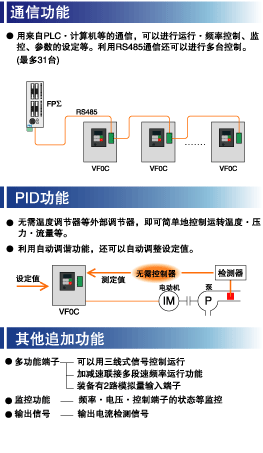 小区给排水工程,安检消防！