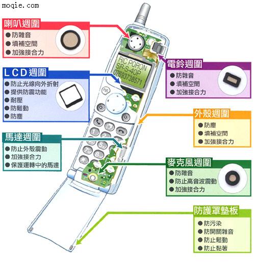 手机背胶,数码产品背胶