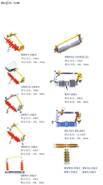 高压跌落式熔断器