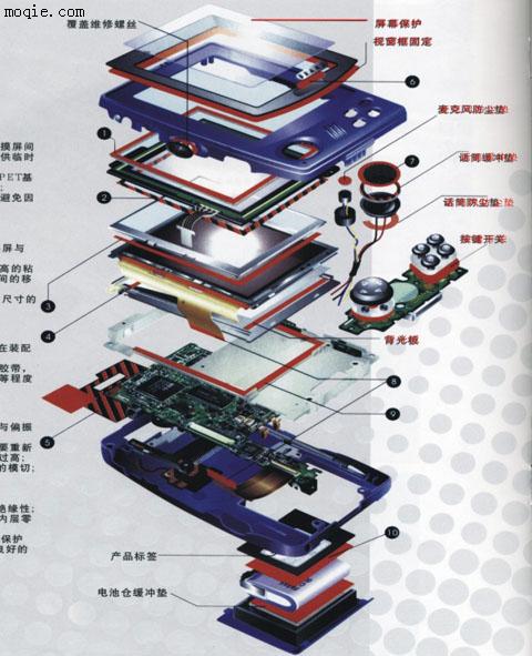 模切胶带冲型