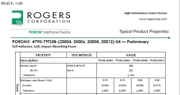 罗杰斯79TS5B-20系列泡棉替代品