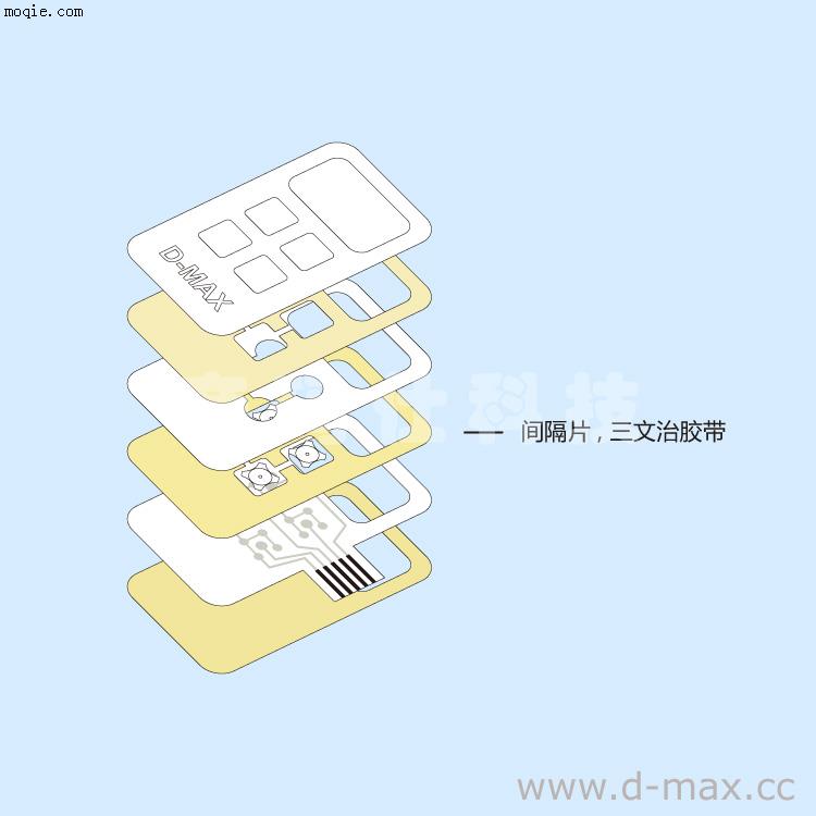 薄膜开关间隔片，三文治胶带