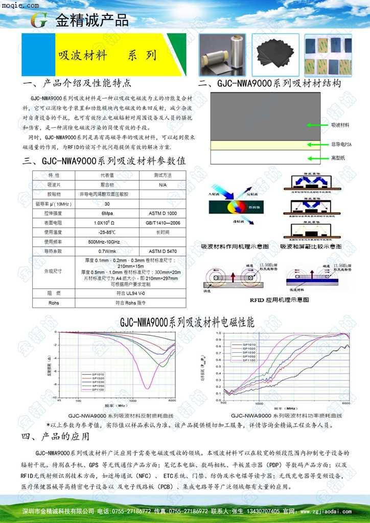 吸波材料