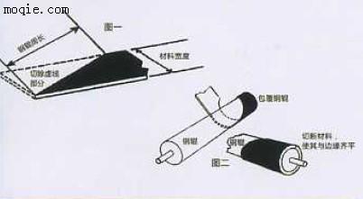 软木防滑胶带 糙面带