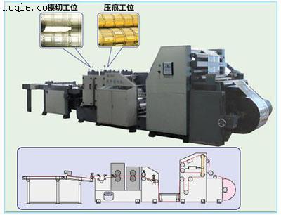 LKM-820卷筒纸圆压圆线外模切机