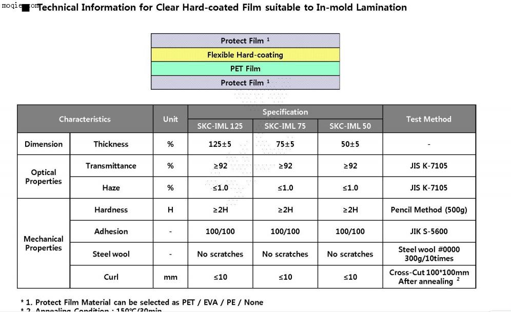 单面硬化PET 高透明薄膜  韩国SKC