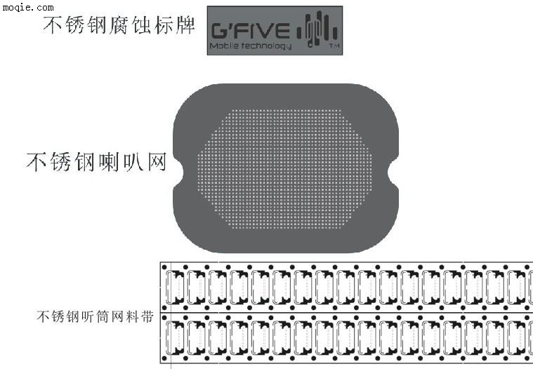 不锈钢喇叭网听筒网