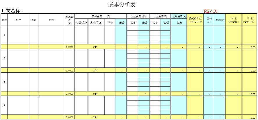 模切成本分析表