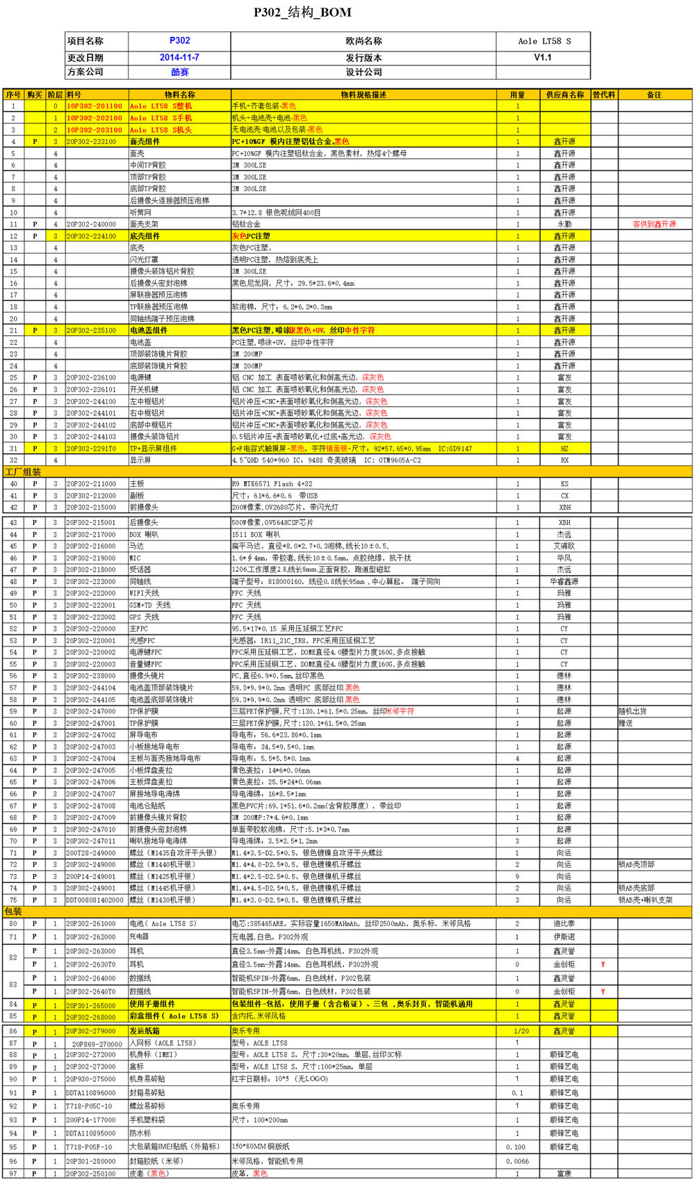 奥乐LT58S智能手机结构BOM表